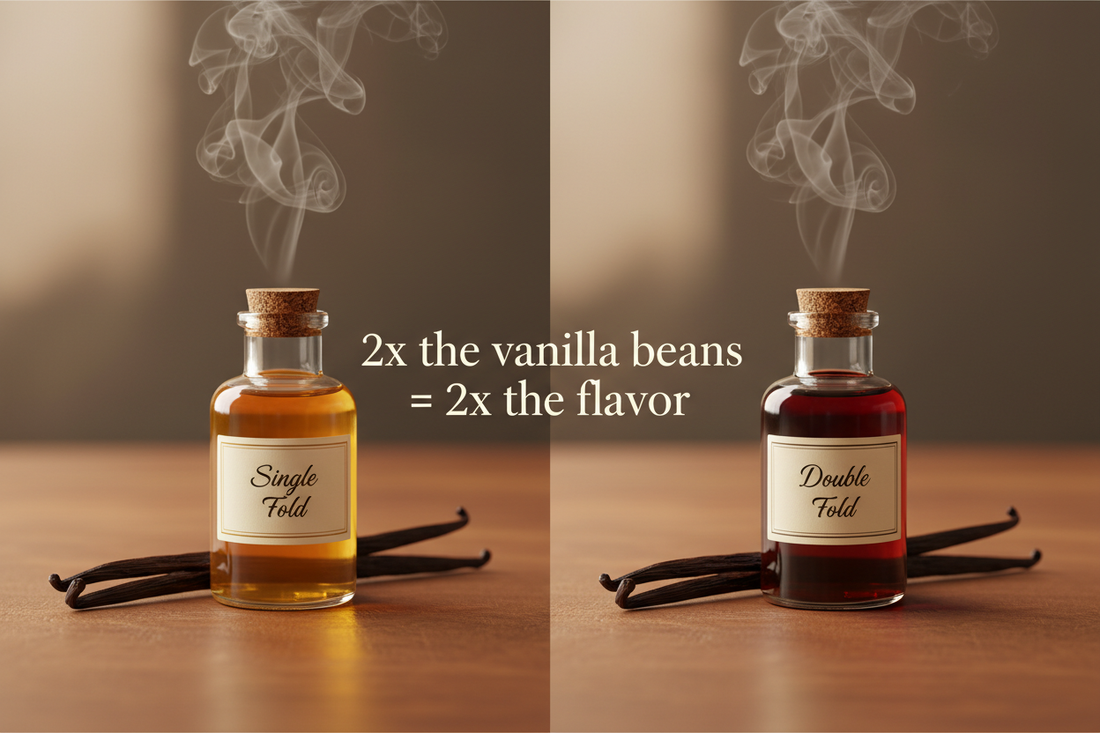 What Does “Double Fold” Vanilla Extract Really Mean? And Why It Matters